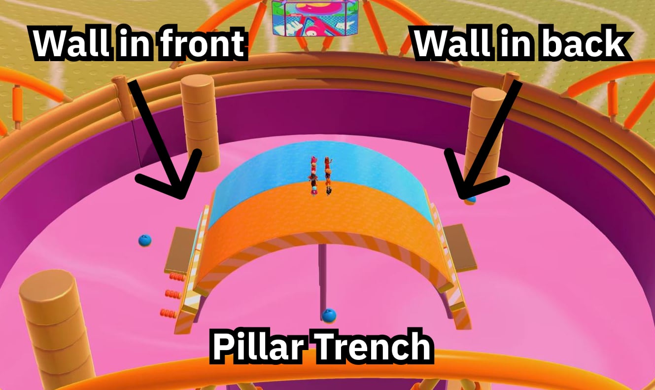 Pillar Trench