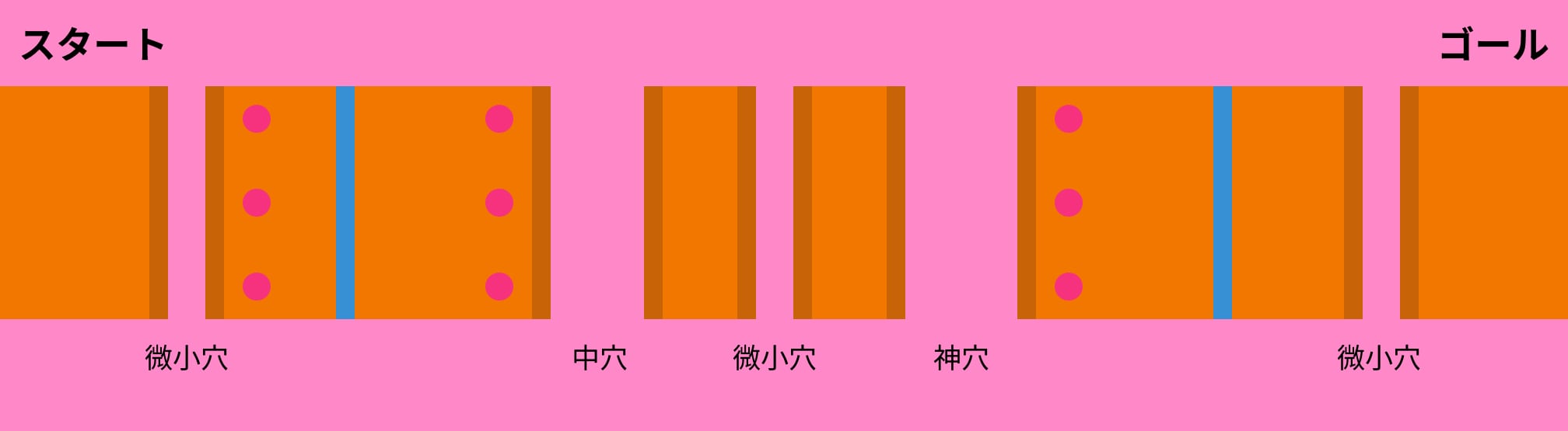 Isolated Duo Orange