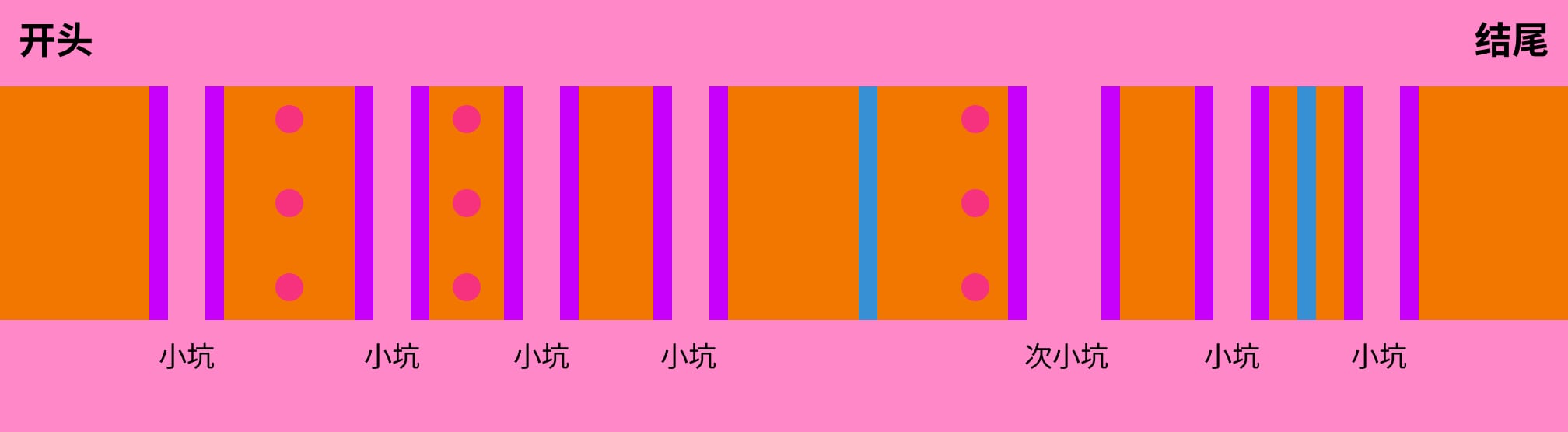 橙4